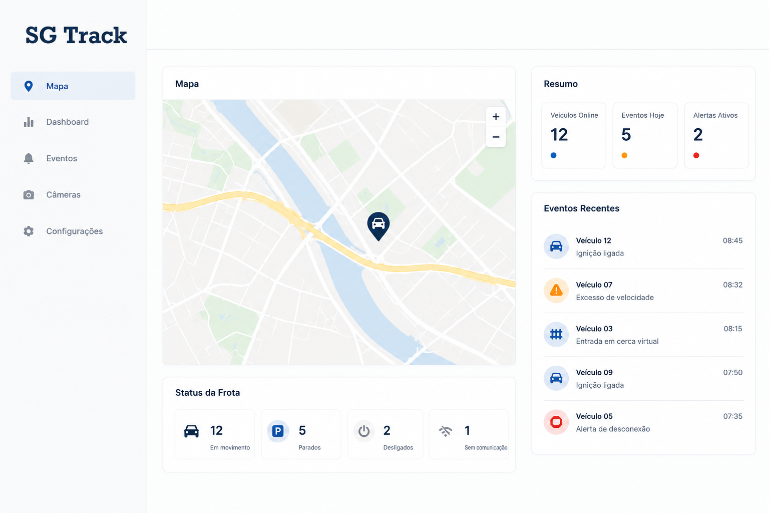 Interface da plataforma de telemetria e gestão de frota SG Track